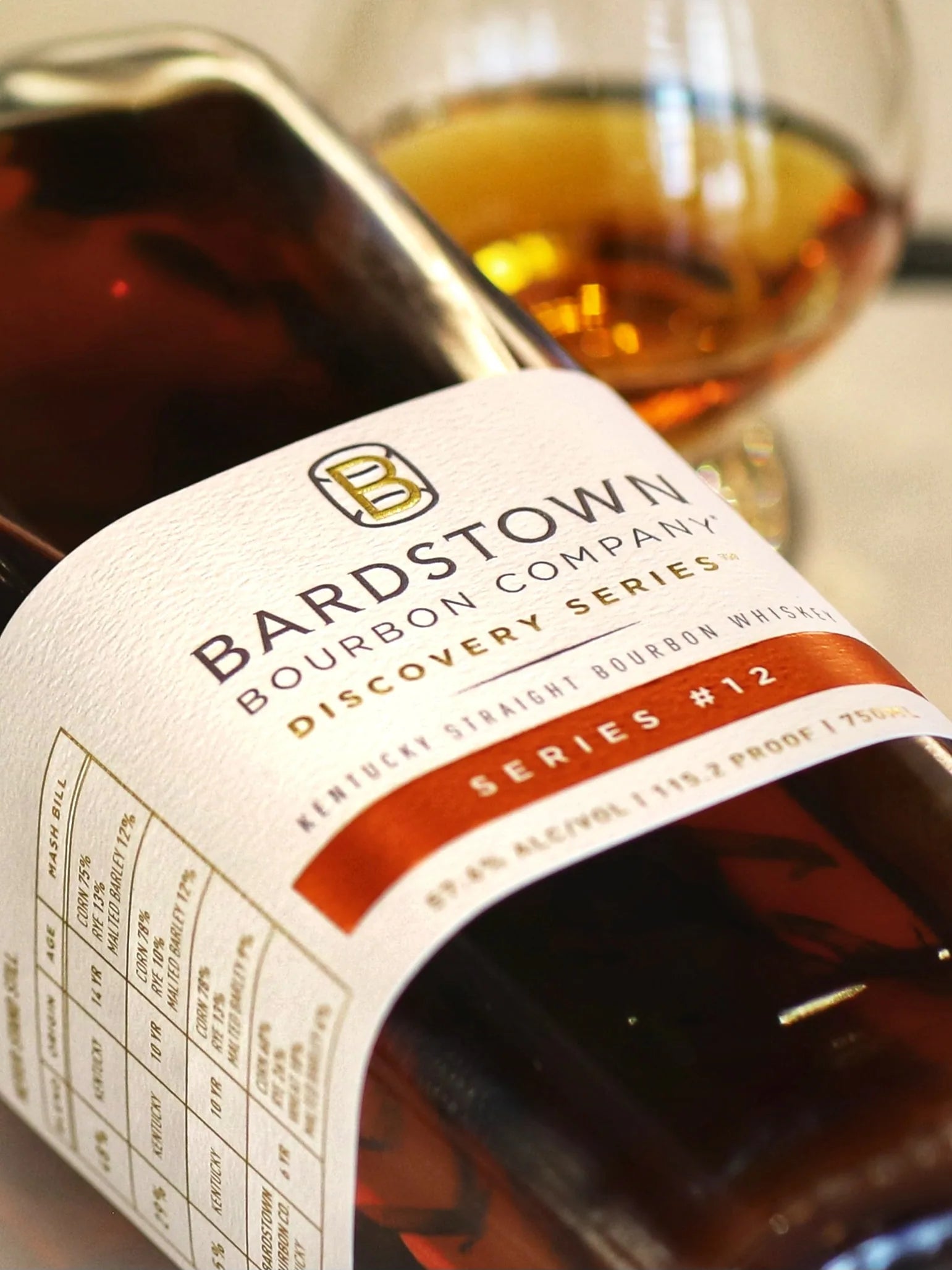 Bardstown Bourbon Company Series 12