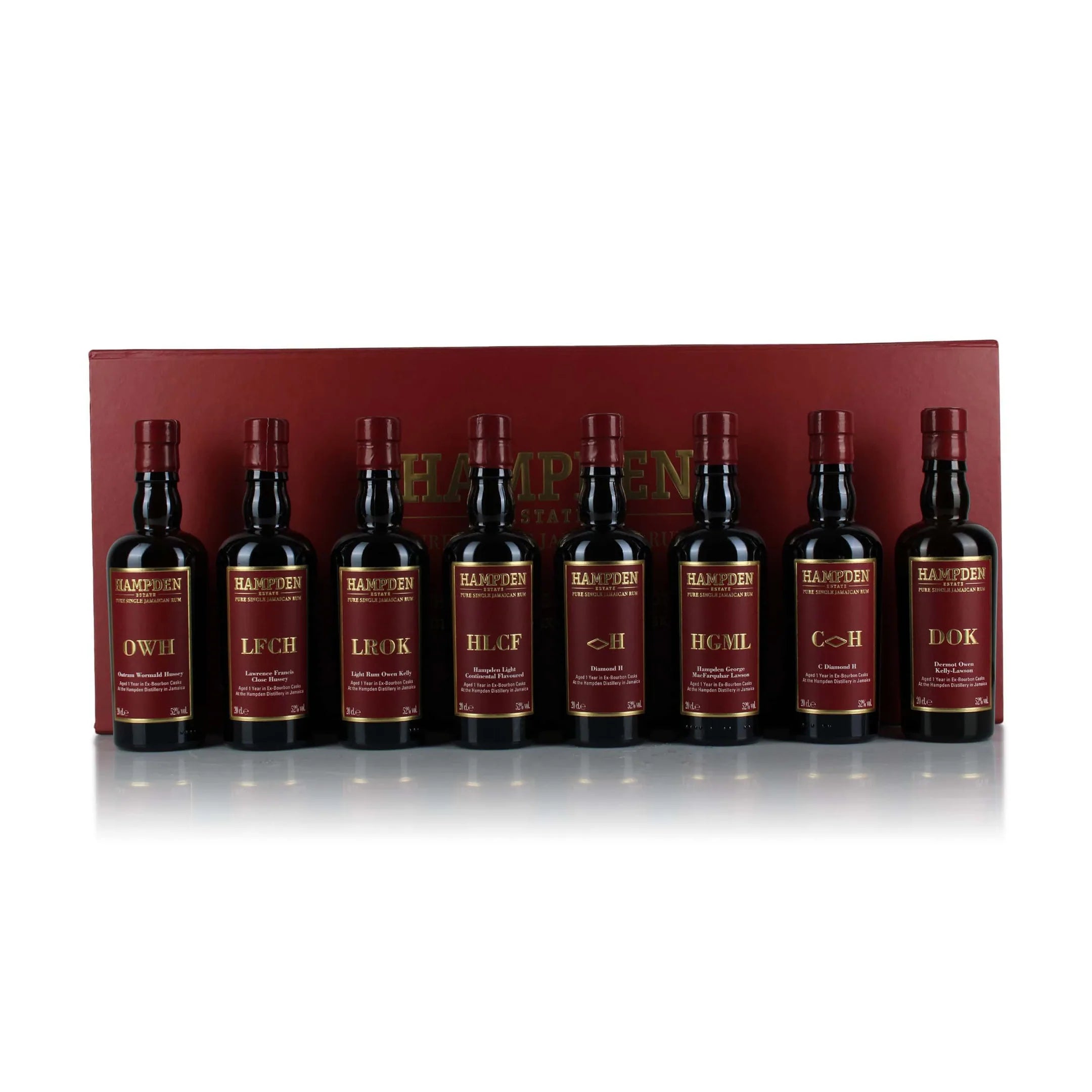 Hampden Estate 8 Marks 1 Year Bourbon Cask Rum